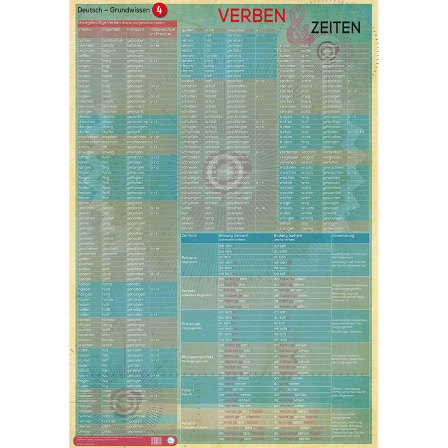 Lernposter Deutsch Grundwissen 4 - Verben und Zeiten